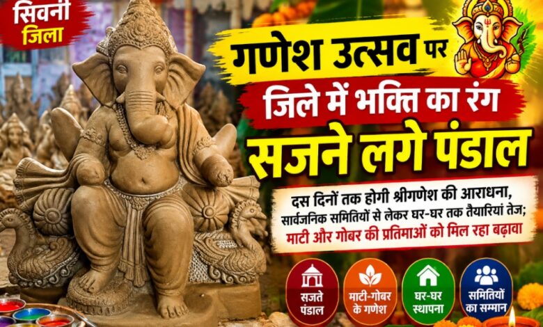 सिवनी जिले में गणेश उत्सव के लिए तैयार होती भगवान श्रीगणेश की प्रतिमाएं