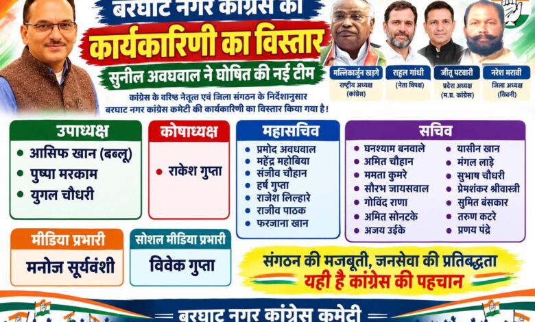 बरघाट नगर कांग्रेस अध्यक्ष सुनील अवधवाल ने कार्यकारिणी का विस्तार किया