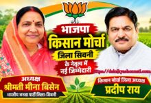 भाजपा किसान मोर्चा ने सिवनी जिले के 22 मंडलों में अध्यक्ष किए नियुक्त | Dainik Yashonnati भाजपा किसान मोर्चा सिवनी के नवनियुक्त मंडल अध्यक्ष