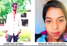 पातालेश्वर में गर्भवती पत्नी की मौत के मामले में पुलिस जांच