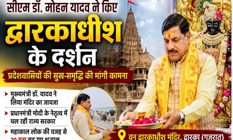 सीएम डॉ. मोहन यादव ने किए द्वारकाधीश के दर्शन, प्रदेशवासियों की सुख-समृद्धि की मांगी कामना | Dainik Yashonnati द्वारका में द्वारकाधीश मंदिर में दर्शन करते मुख्यमंत्री डॉ. मोहन यादव