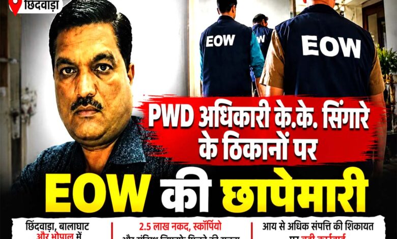 PWD प्रभारी कार्यपालन यंत्री के.के. सिंगारे के ठिकानों पर EOW की छापेमारी