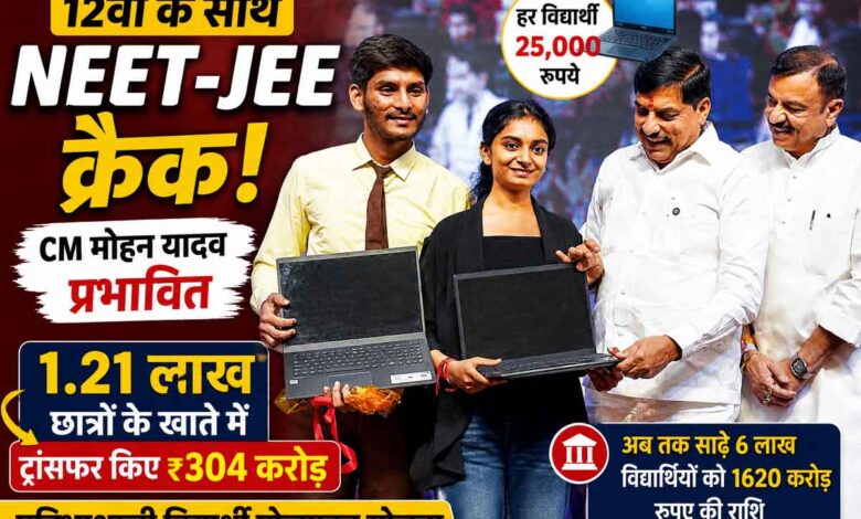CM Mohan Yadav MP Laptop Yojana 2026 talented students