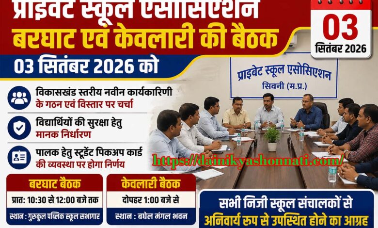 प्राइवेट स्कूल एसोसिएशन बरघाट केवलारी बैठक
