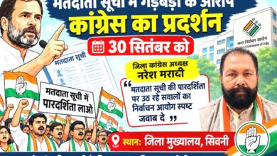 मतदाता सूची में गड़बड़ी के आरोपों को लेकर कांग्रेस का प्रदर्शन 30 सितंबर को | Dainik Yashonnati सिवनी में मतदाता सूची के मुद्दे पर कांग्रेस के प्रदर्शन की तैयारी