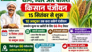 समर्थन मूल्य पर धान ज्वार बाजरा खरीदी के लिए किसान पंजीयन