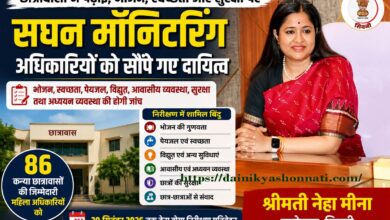 सिवनी में छात्रावासों के निरीक्षण के लिए अधिकारियों को सौंपी गई जिम्मेदारी
