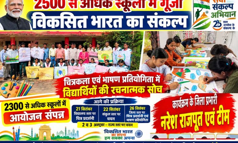 सिवनी के स्कूलों में सेवा संकल्प अभियान के तहत विद्यार्थियों की चित्रकला प्रतियोगिता
