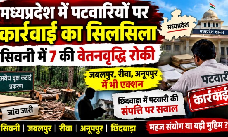 मध्यप्रदेश में पटवारियों पर कार्रवाई, सिवनी में सात पटवारियों की वेतनवृद्धि रोकी