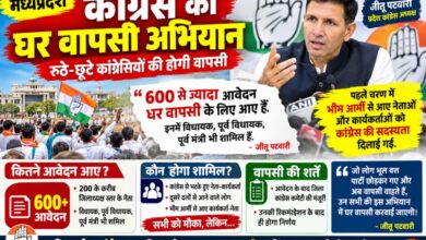मध्यप्रदेश कांग्रेस के घर वापसी अभियान और भाजपा के सामने संभावित राजनीतिक चुनौती का चित्रण
