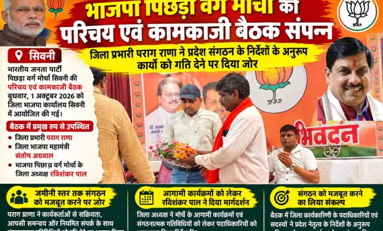 सिवनी जिला भाजपा कार्यालय में पिछड़ा वर्ग मोर्चा की कामकाजी बैठक