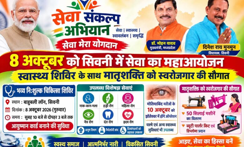 सिवनी विधायक दिनेश राय मुनमुन के नेतृत्व में सेवा संकल्प अभियान का चिकित्सा शिविर
